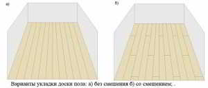 Баня из профилированного бруса 6х6