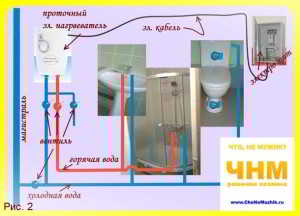 Как установить и подключить водонагреватель своими руками