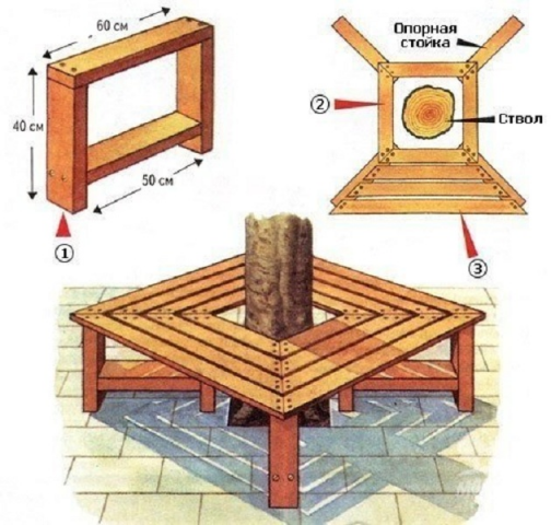 Как сделать лавочку вокруг дерева своими руками