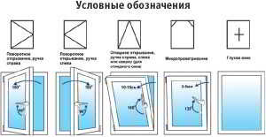 Выбор окон в баню