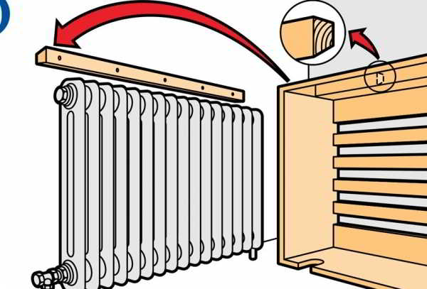 Как сделать красивую решётку на старый радиатор отопления