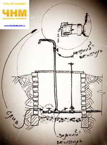 Как сделать водопровод на даче своими руками (летний, зимний)