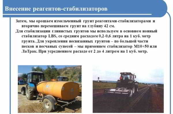 Глубина заложения фундамента Глубина заложения фундамента