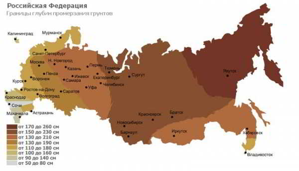 Глубина заложения фундамента Глубина заложения фундамента