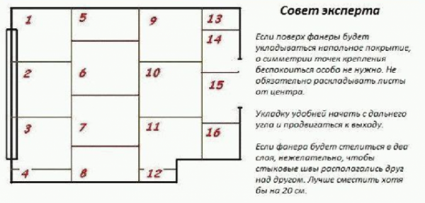 Чем и как правильно приклеить фанеру к бетонному полу