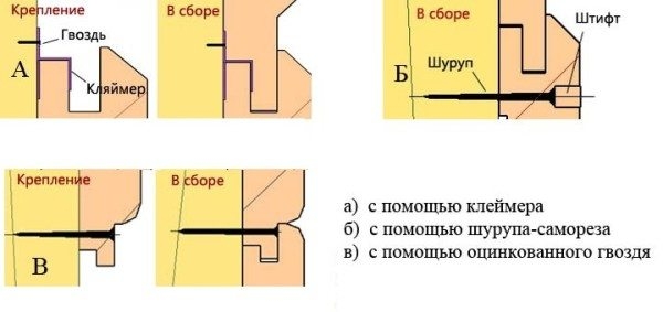 Пластиковый бак для душа: наиболее важная информация об изделии