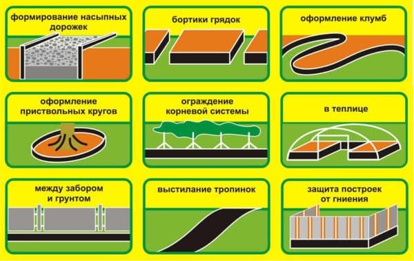 Бордюр пластиковый тротуарный: уголок для укладки тротуарной плитки и брусчатки