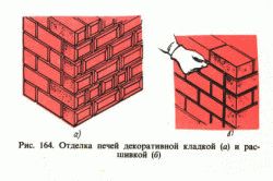 
			Чем обложить печь в бане		