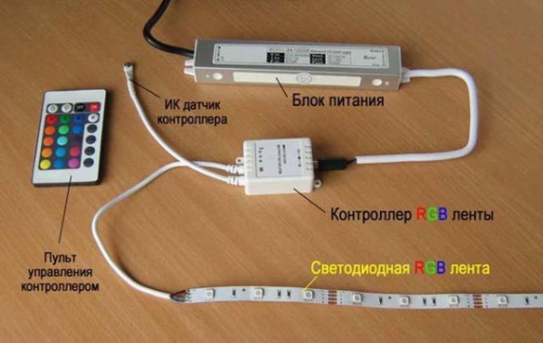 Что собой представляет и как делается гипсокартонный потолок с подсветкой?