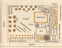 Баня 6х4 с террасой