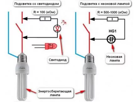 Как подключить светодиодный выключатель: правила подключения выключателя с подсветкой Как подключить светодиодный выключатель: правила подключения выключателя с подсветкой