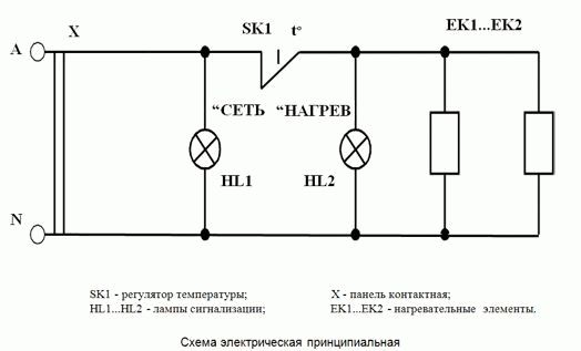 
			Как сделать сауну		