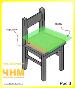 Как сделать стул своими руками