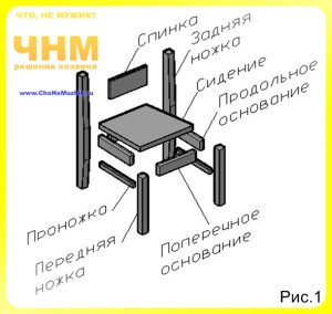 Как сделать стул своими руками