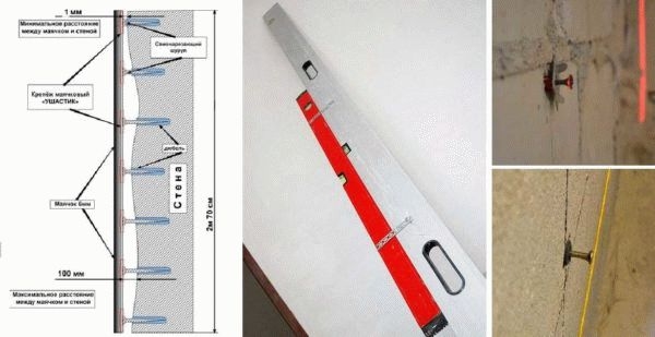 
			Как выставить маяки для штукатурки стен		