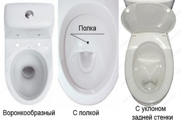Какой тип унитаза экономит максимально воду