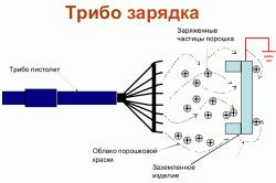 
			Краска для печки из металла		