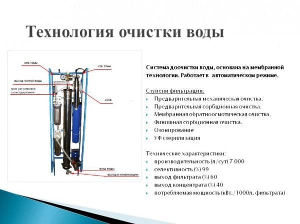 Кристально чистая вода: фильтры для частного дома и кухни