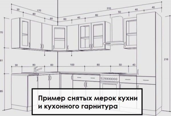 Кухонный гарнитур своими руками: чертежи и схемы для изготовления мебели
