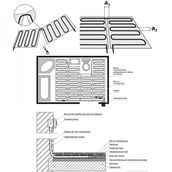 Монтаж нагревательных матов теплого пола