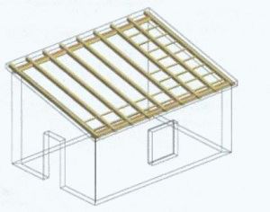 
			Монтаж стропил односкатной крыши		