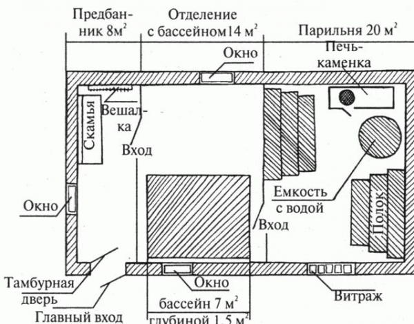 Окно в сауне
Окно в сауне