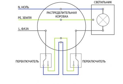 Перекидной выключатель: маркировка, виды, особенности подключения