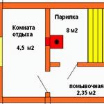 
			План бани 4х5 мойка и парилка отдельно		