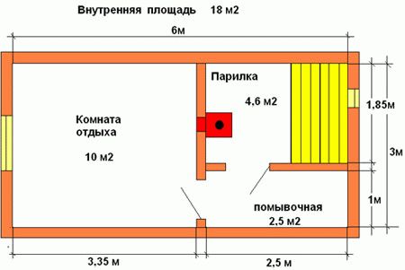 
			План бани 4х5 мойка и парилка отдельно		