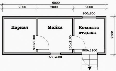 
			План бани 4х5 мойка и парилка отдельно		