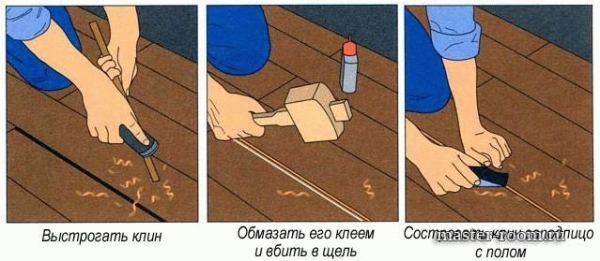 Полы в сауне своими руками
Полы в сауне своими руками