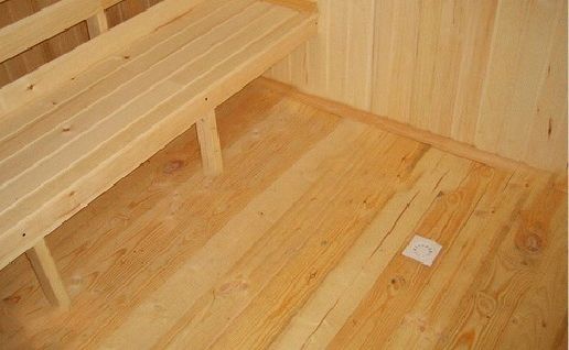Полы в сауне своими руками
Полы в сауне своими руками
