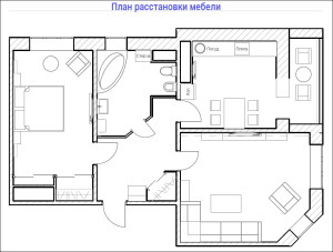 Принципы приобретения и расстановки мебели