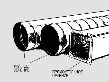 
			Проходной узел дымохода через крышу		