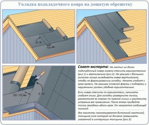 
			Работа с мягкой кровлей		