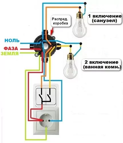 Розетка с выключателем в одном корпусе: как подключить розетку с выключателем
