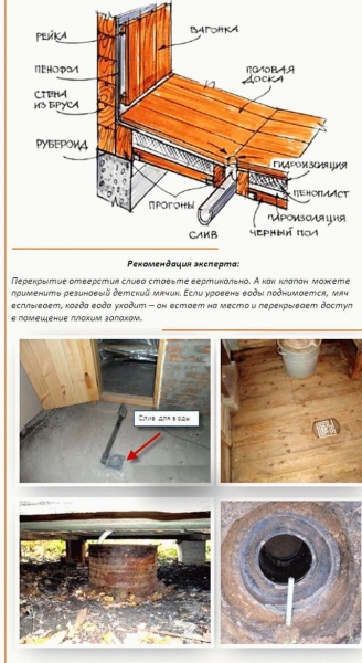 
			Слив в бане своими руками пошаговое руководство		