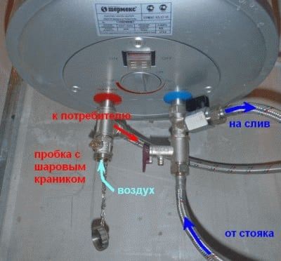 
			Сливные краны		