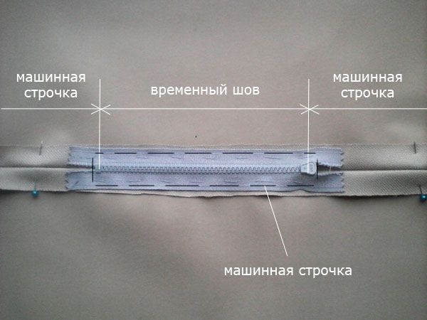 	Современное, стильное и комфортное место для отдыха: кресло-мешок своими руками				