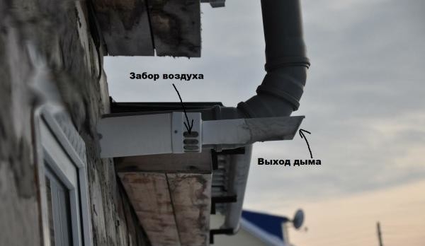 Теплый пол от газового котла: как подключить, схемы, расход газа