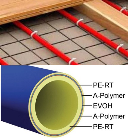 Трубы для водяного теплого пола: сравнительный обзор всех вариантов + советы по проектированию