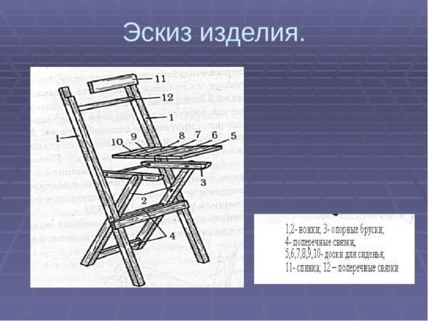 Проект по технологии 7 класс стул