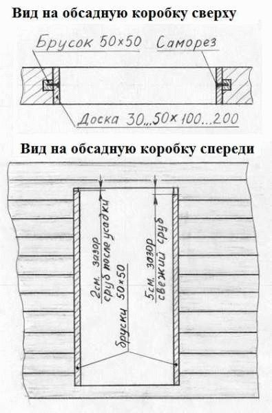 
			Уличная дверь входная для бани		