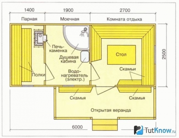 
			Веранда для бани		