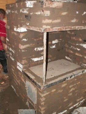 Жаростойкая штукатурка для печей
Жаростойкая штукатурка для печей